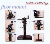 Sure-Point Floor Model